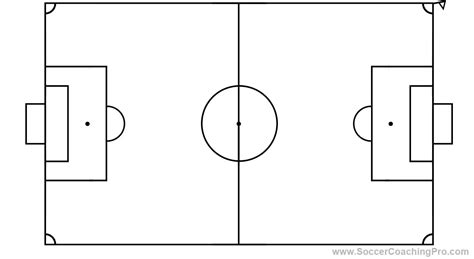 blank football field diagram